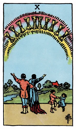 Ý nghĩa lá bài Ten of Cups