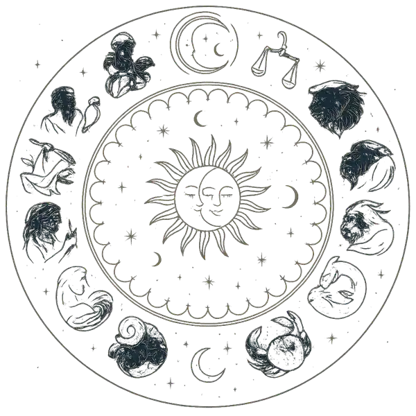 Vòng tròn Zodiac